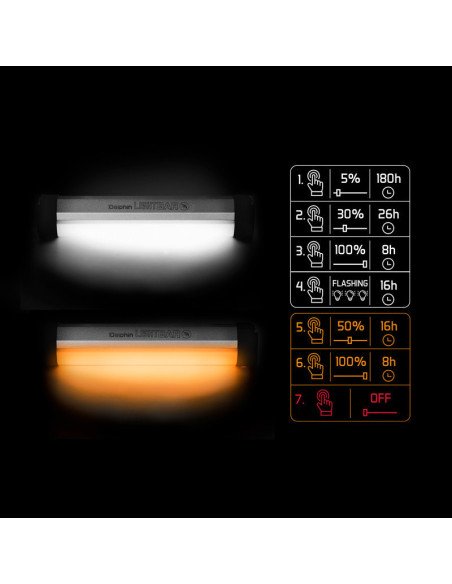 Delphin LightBAR UC Bivvy Light mit Fernbedienung 5700K 2000mAH Anti Insekten Orange Light-Tackle & Co-JJ-Fishing