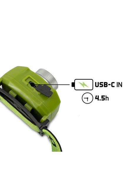 Delphin OXUS Zoom Stirnlampe Kopflampe Karpfenangler Extra Stark-Outdoor-JJ-Fishing