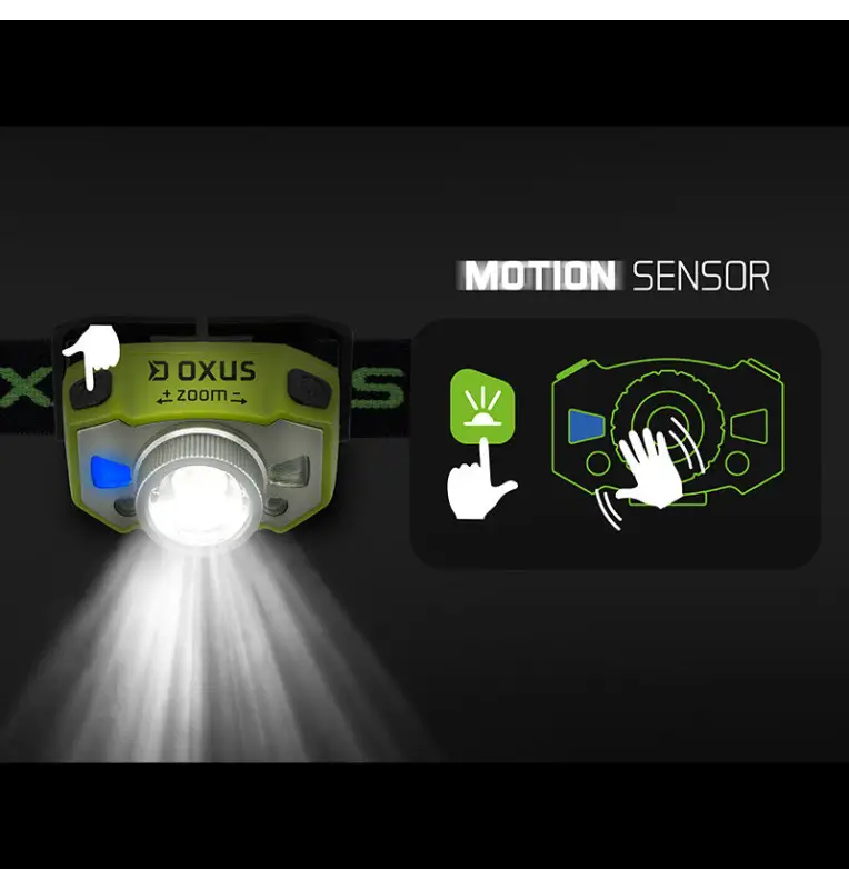 Delphin OXUS Zoom Stirnlampe Kopflampe Karpfenangler Extra Stark-Outdoor-JJ-Fishing