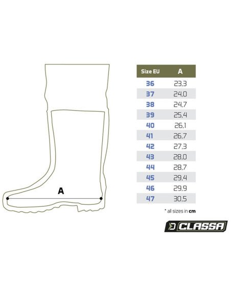 Delphin CLASSA Wathose Größe 40 Wasserdicht Stiefel Anglerhose-Bekleidung-JJ-Fishing