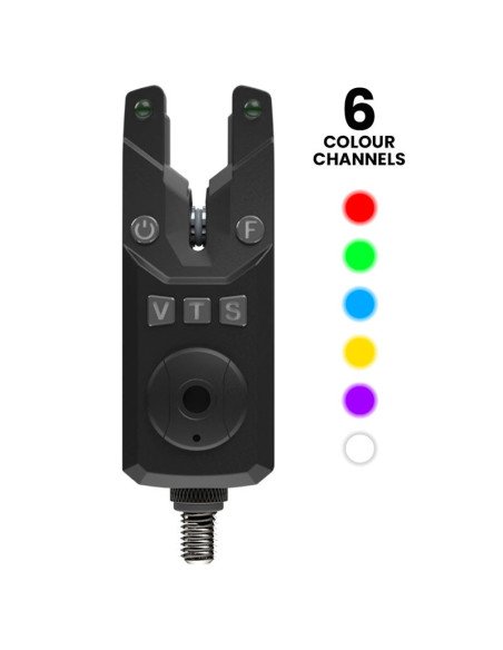 Sonik SKS 2 Bite Alarm Set 4+1 + Bivvy Lamp Funkbissanzeiger Set mit Transportkoffer-Bissanzeiger & Bobbins-JJ-Fishing