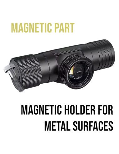 Holdcarp Zoomable Sensor Headlamp 759lm 3350mAh Akku mit Hardcase + freihändiger Steuerung-Kopflampen-JJ-Fishing