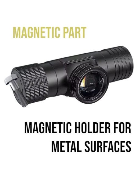 Holdcarp Zoomable Sensor Headlamp 759lm 3350mAh Akku mit Hardcase + freihändiger Steuerung-Kopflampen-JJ-Fishing