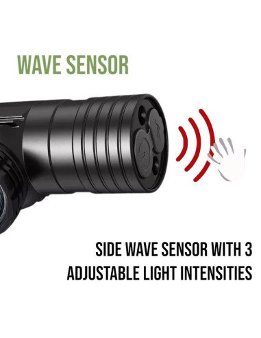 Holdcarp Zoomable Sensor Headlamp 759lm 3350mAh Akku mit Hardcase + freihändiger Steuerung-Kopflampen-JJ-Fishing