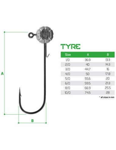 Delphin TYRE Jigkopf mit Halter 7,5g-4/0 5 Stück Ultra Strong Jighaken Gummifisch Montage-Hook & Co-JJ-Fishing