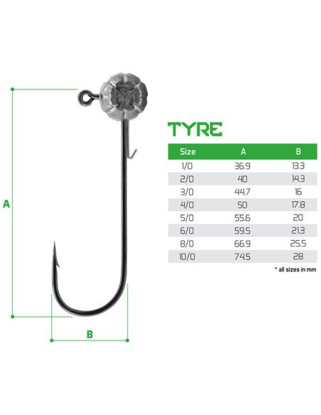 Delphin TYRE Jigkopf mit Halter 7,5g-4/0 5 Stück Ultra Strong Jighaken Gummifisch Montage-Hook & Co-JJ-Fishing