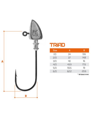 Delphin TRIAD Jigkopf mit dem Kragen 15g-5/0 5 Stück Stand up Jig Jighaken Extra Scharf-Hook & Co-JJ-Fishing