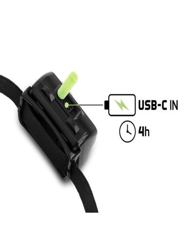 Delphin ORBIX Strong Headlight Stirnlampe Kopflampe Angeln Lampe mit Bewegungssensor-Beleuchtung-JJ-Fishing