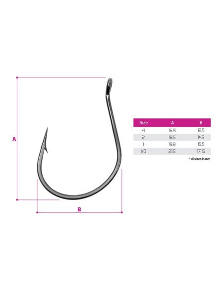 Delphin B! D-SHOT 4 WACKY Haken 8Stk. Angelhaken Drop Shot Montage-Hook & Co-JJ-Fishing