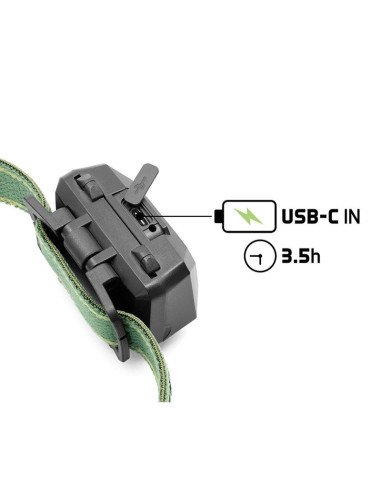 Delphin MONOX Kopflampe Stirnlampe Weißes und Grünes Licht Extra Stark USBC 120lm-Beleuchtung-JJ-Fishing