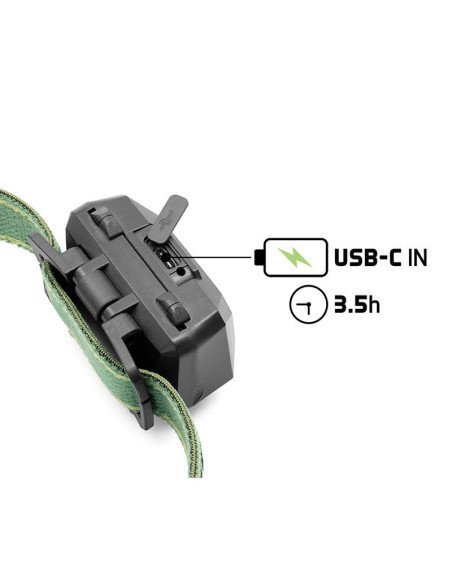 Delphin MONOX Kopflampe Stirnlampe Weißes und Grünes Licht Extra Stark USBC 120lm-Beleuchtung-JJ-Fishing