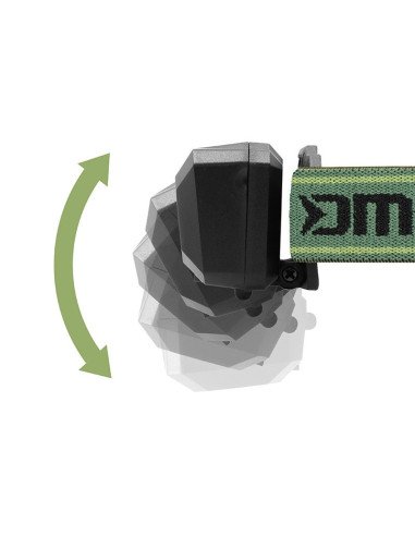 Delphin MONOX Kopflampe Stirnlampe Weißes und Grünes Licht Extra Stark USBC 120lm-Beleuchtung-JJ-Fishing