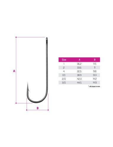 Delphin B!NEO 1 Cheburashka Einzelhaken Barbed 8 Stück Extra Scharf Spinnfischen-Hook & Co-JJ-Fishing
