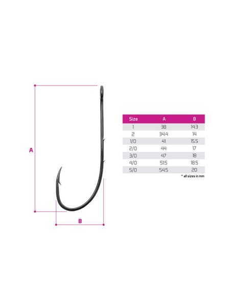 Delphin B!NEO X-BARB 2/0 Cheburashka-Haken 8 Stück Extra Scharf Spinnfisch Hooks Predator-Hook & Co-JJ-Fishing