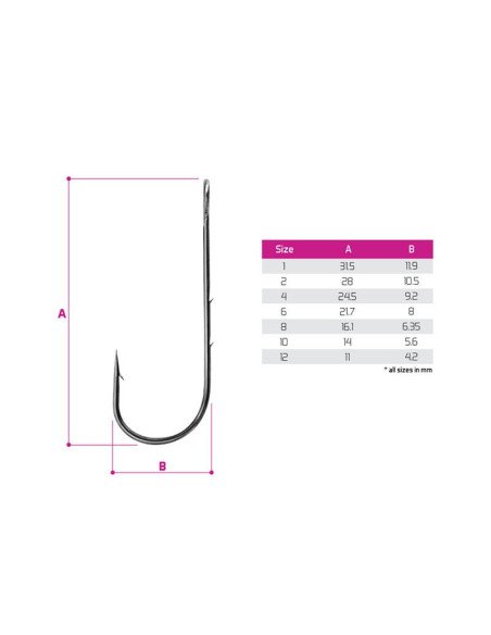 Delphin B!NEO X-BARB MINI 4 Cheburashka-Haken 8 Stück Extra Scharf Spinnfisch Hooks Predator-Hook & Co-JJ-Fishing