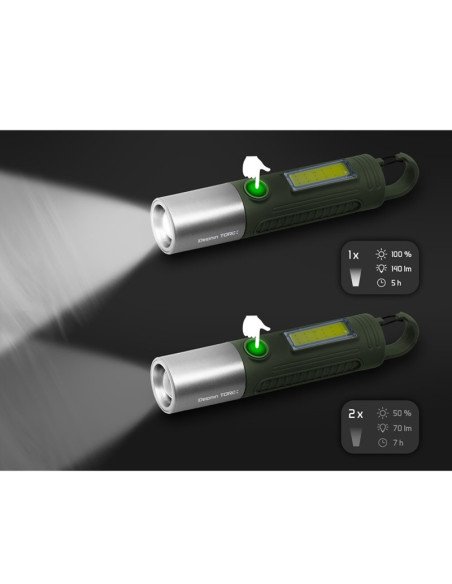 Delphin Torix Campinglampe 3,7 V Weiß- und Grünlicht mit Zoom Funktion-Zeltlampen-JJ-Fishing