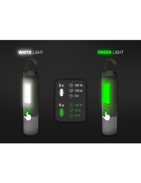 Delphin Torix Campinglampe 3,7 V Weiß- und Grünlicht mit Zoom Funktion-Zeltlampen-JJ-Fishing