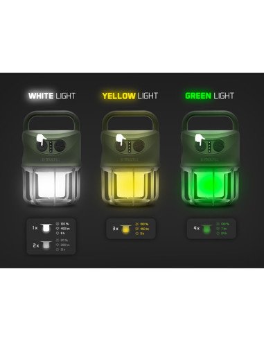 Delphin MULTIX Campinglampe 3,7 V Weiß-, Gelb- und Grünlicht mit Powerbank - Fuktion-Tent lamps-JJ-Fishing