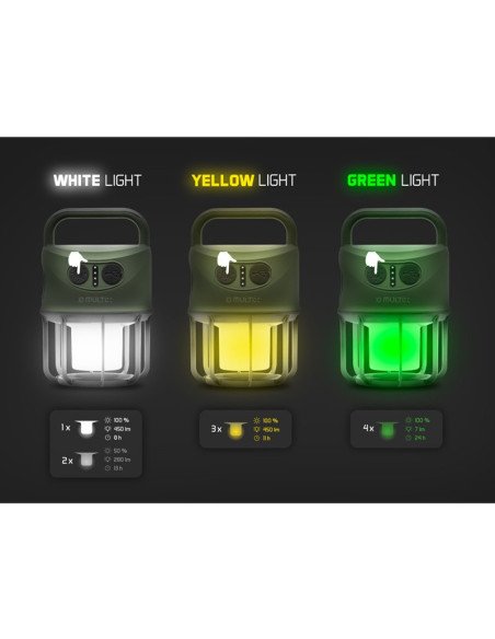 Delphin MULTIX Campinglampe 3,7 V Weiß-, Gelb- und Grünlicht mit Powerbank - Fuktion-Zeltlampen-JJ-Fishing