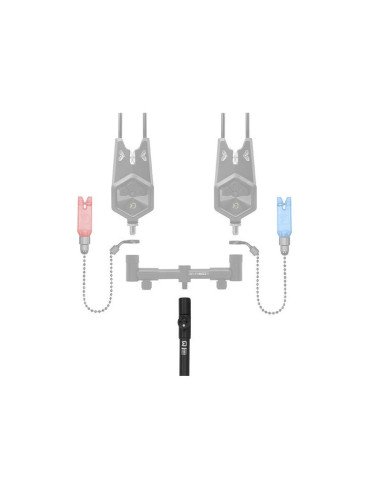 Delphin TopSTIX 90-130cm Bank Stick Black Edition Ultra Strong Rutenhalter Erdspiel Angelauflage-Tackle & Co-JJ-Fishing