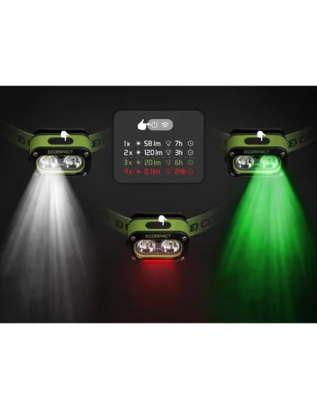 Headlamp Delphin COMPACT3W/120lm/1200mAh - Delphin.sk | e-shop