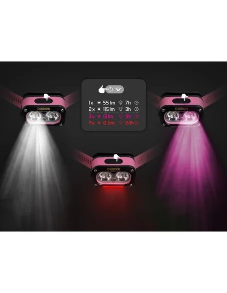 Delphin QUEEN 115lm 1200mAh Kopflampe Pinkes Licht Stirnlampe Rosa Light-Kopflampen-JJ-Fishing