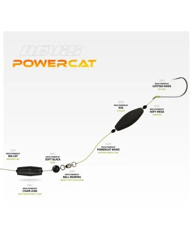 Nevis PowerCat Cigar Lead 40g With Tube 2 Stück Welsmontage Wallerklopfen 31mm Waller Blei Schwarz-Welsangeln - Catfish fishi...