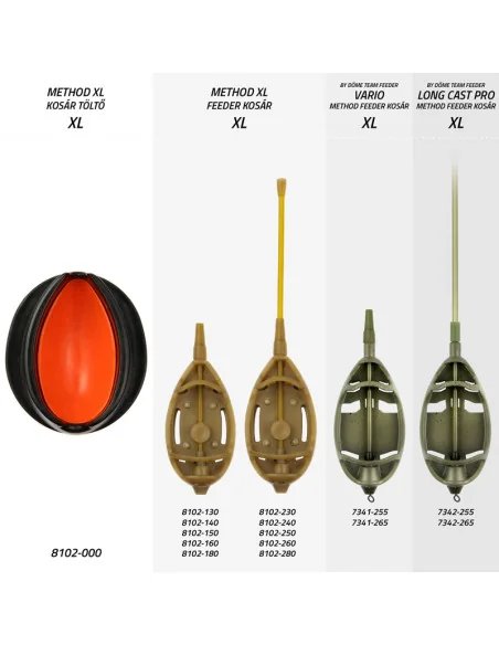 Nevis Method Feeder XL Auffüller Korbfüller-Method Feeder-JJ-Fishing