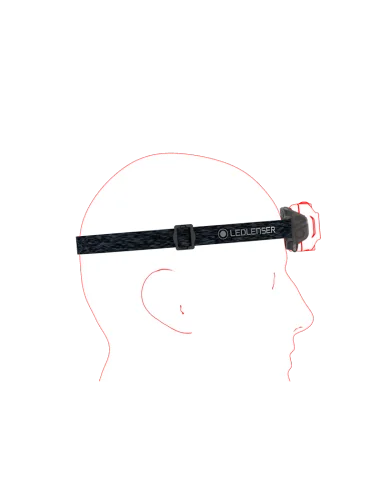 Ledlenser HF4R Core: Leichte Akku-Stirnlampe