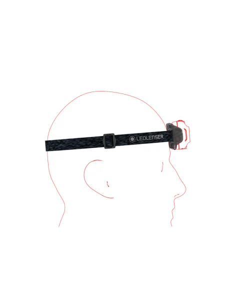 Ledlenser HF4R Core: Leichte Akku-Stirnlampe