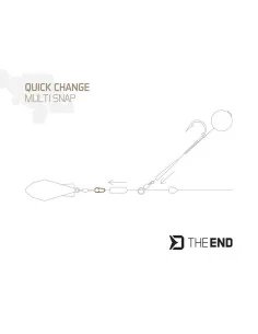 Delphin TheEND Multi Snap 15 Stück Schnellwechselclip-Endtackle-JJ-Fishing 2