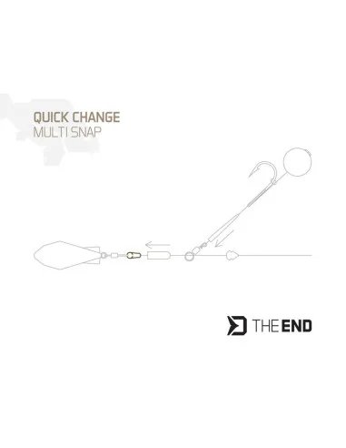 Delphin TheEND Multi Snap 15 Stück Schnellwechselclip-Endtackle-JJ-Fishing