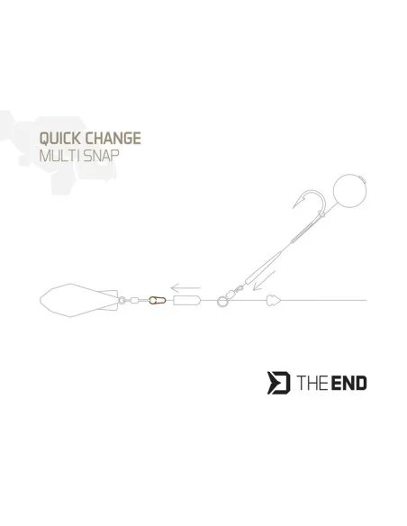 Delphin TheEND Multi Snap 15 Stück Schnellwechselclip-Endtackle-JJ-Fishing
