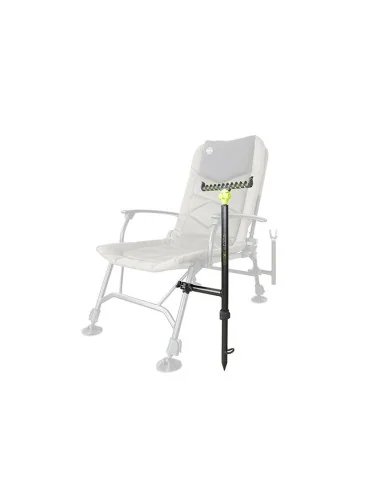 Delphin REAXE UniFIX COMBI Halter Front Method Feeder Rutenhalter für Angelsessel-Angelzubehör-JJ-Fishing