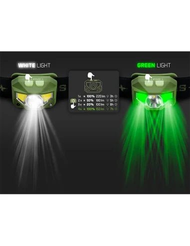 Delphin LUMIS 3W 220lm Stirnlampe Kopfelampe Weiß & Grün Licht mit Akku Extra Hell-Startseite-JJ-Fishing