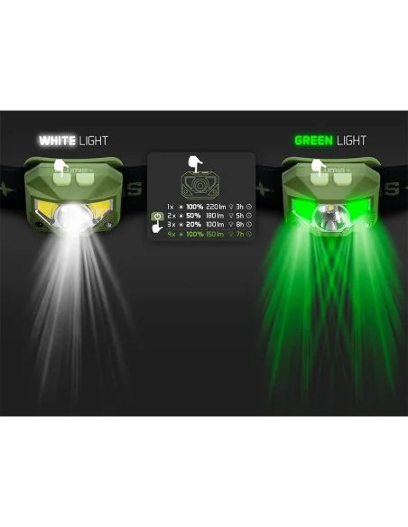 Delphin LUMIS 3W 220lm Stirnlampe Kopfelampe Weiß & Grün Licht mit Akku Extra Hell-Startseite-JJ-Fishing