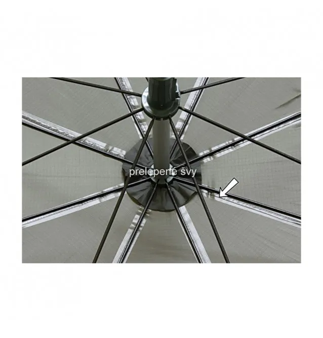 Delphin Grüner Brolly 250cm mit Seitenwand Angelschirm-Schirme & Zelte-JJ-Fishing