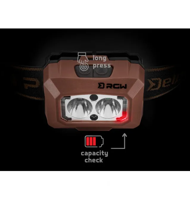 Delphin RGW PRO Head Lamp 200lm Bewegungssensor Rot/Grün/Weiß Kopflampe-Kopflampen-JJ-Fishing