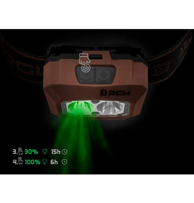 Delphin RGW PRO Head Lamp 200lm Bewegungssensor Rot/Grün/Weiß Kopflampe-Kopflampen-JJ-Fishing