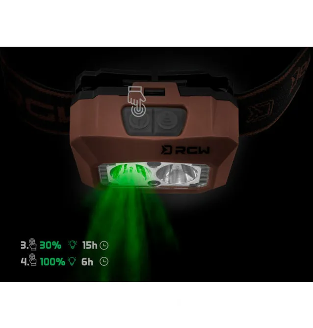 Delphin RGW PRO Head Lamp 200lm Bewegungssensor Rot/Grün/Weiß Kopflampe-Kopflampen-JJ-Fishing