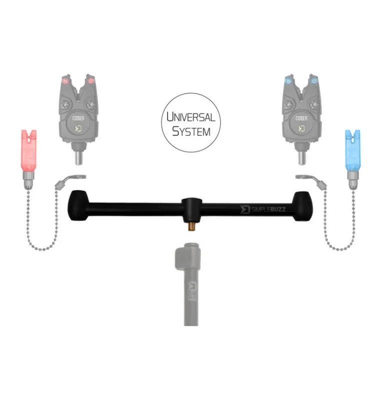 Delphin SimpleBuzz Bar für 2 Ruten 30cm Rutenauflage-Startseite-JJ-Fishing